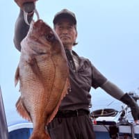 7月6日（日曜日）