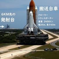 アメリカ滞在時代の思い出