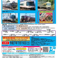次に行きたい所とか