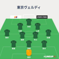 《ヴェルディ》ルヴァン杯 3回戦 アルビレックス新潟戦