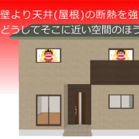 暑さ対策の疑問を解く-８