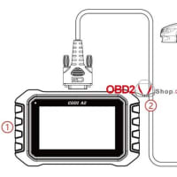 CGDI A2 クイックスタートガイド：IMMOマッチングデバイスのセットアップ