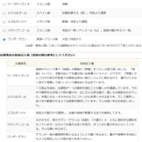 ノルマン・馬名選挙23産1次募集馬