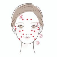 貼る美容鍼
