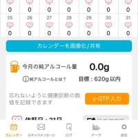 5月　6月のアルコール摂取量