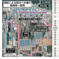 ■memo / 福島第一原発　凍結対策を放置　ホース凍結23件　41箇所