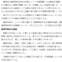「大井川水問題『深層リポート』」(産経新聞)