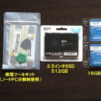 DELL Inspiron 15 (3580)速度改善