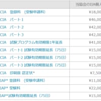 公認内部監査人（CIA）を受けるために日本内部監査協会の個人会員へ