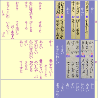 外国商通ことば100：下段146-151