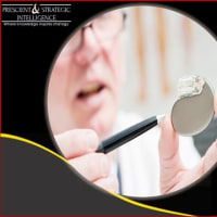 Active Implantable Medical Devices Market Growth Opportunities, Investment Opportunities