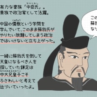 『中臣氏祭祀担当』『中臣鎌足⇒藤原鎌足』『藤原氏分離』