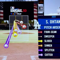 大谷翔平　３２号２ラン本塁打“スプラッシュヒット”