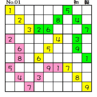 ◆0627◆巷で一番人気【★★★★★】「初級③中級①中級(上)①」できました