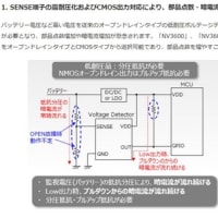 日清紡マイクロデバイス NV3600
