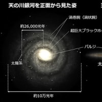 七夕　　　⁻