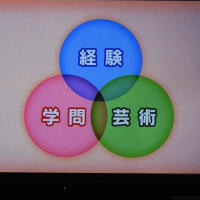 100分de名著　第1回　寺田寅彦「天災と日本人」　「自然」とのつながり　「59」