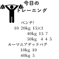 １００日後に７０kg（６日目）