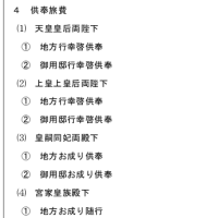 鑑賞→静養→鑑賞→鑑賞→静養→（？）、、、12日　今上ご一家那須ご静養へ