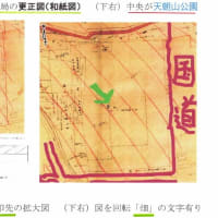 「大地主・市島邸の物語　73」　市島家の天朝山売却問題・農地改革・市島家の米倉売却　1947年