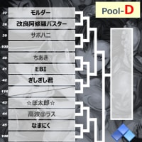2025.05.10 USF4大会 in EVO Japan 2025「STARTING OVER -continue-」について