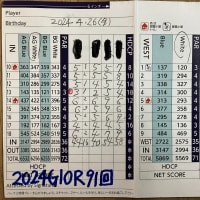 今日のゴルフ挑戦記（466）／東名厚木CC イン（A）→ウエスト