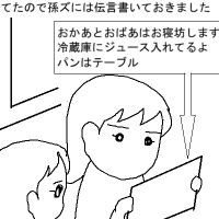 今年2回目の父の日