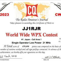 CQWPXCW 2023Result
