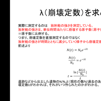 小論文は型で勝つ Byテストの花道 North East West South News を見て