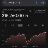 KK千鳥足だってさ