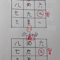 習近平、中国主席に何があったのか？