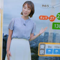 今週は今井春花さん