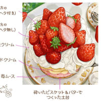 いちご🍓いちご(๑ºڡº​๑)♡