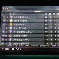 Winning Eleven 2014（3DS） マスターリーグ