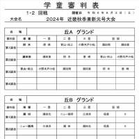 学童　7/27日の試合結果と次回試合予定　　　2024.7.27