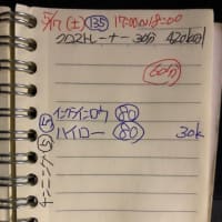 しごおわジムおわただいま〜2025/05/17