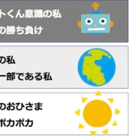 アンケート。