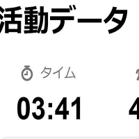くじゅうのミヤマキリシマを手軽（足軽）に楽しめる山歩き