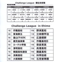 Challenge League in Ehime