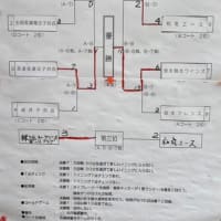 和泉市長杯