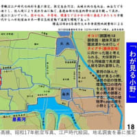 喜連村史の会第178回例会20250607　喜連西小学校区歴史ウォーク