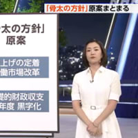 「骨太の方針」原案まとまる 賃上げ定着など経済財政基本方針　/　NHK NEWSWEB
