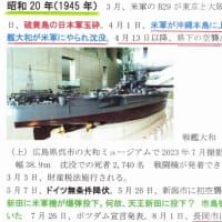「大地主・市島邸の物語　72」　　ハワイ真珠湾攻撃・山本五十六が戦死・広島に原爆投下・終戦・GHQ・1945年
