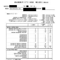 暑さと むずピク 周期性四肢運動障害とむずむず脚の話