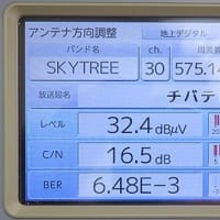 千葉県：船橋市前原西にて、地デジ屋根裏アンテナ工事（既存からの建替え）