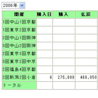 今週から再開できるかも？