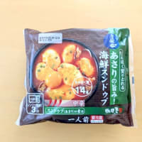 肥満遺伝子検査結果