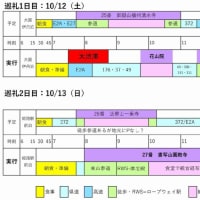 令和6年西国三十三所巡礼（1）　播州路　花山院、25番播州清水寺、26番法華山一乗寺