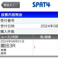 ヴィヴラガレット、早め先頭から押し切り圧勝！☆