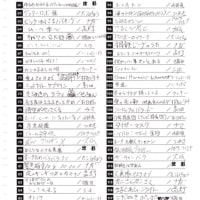 10周年だよ！第76回いその会事後報告